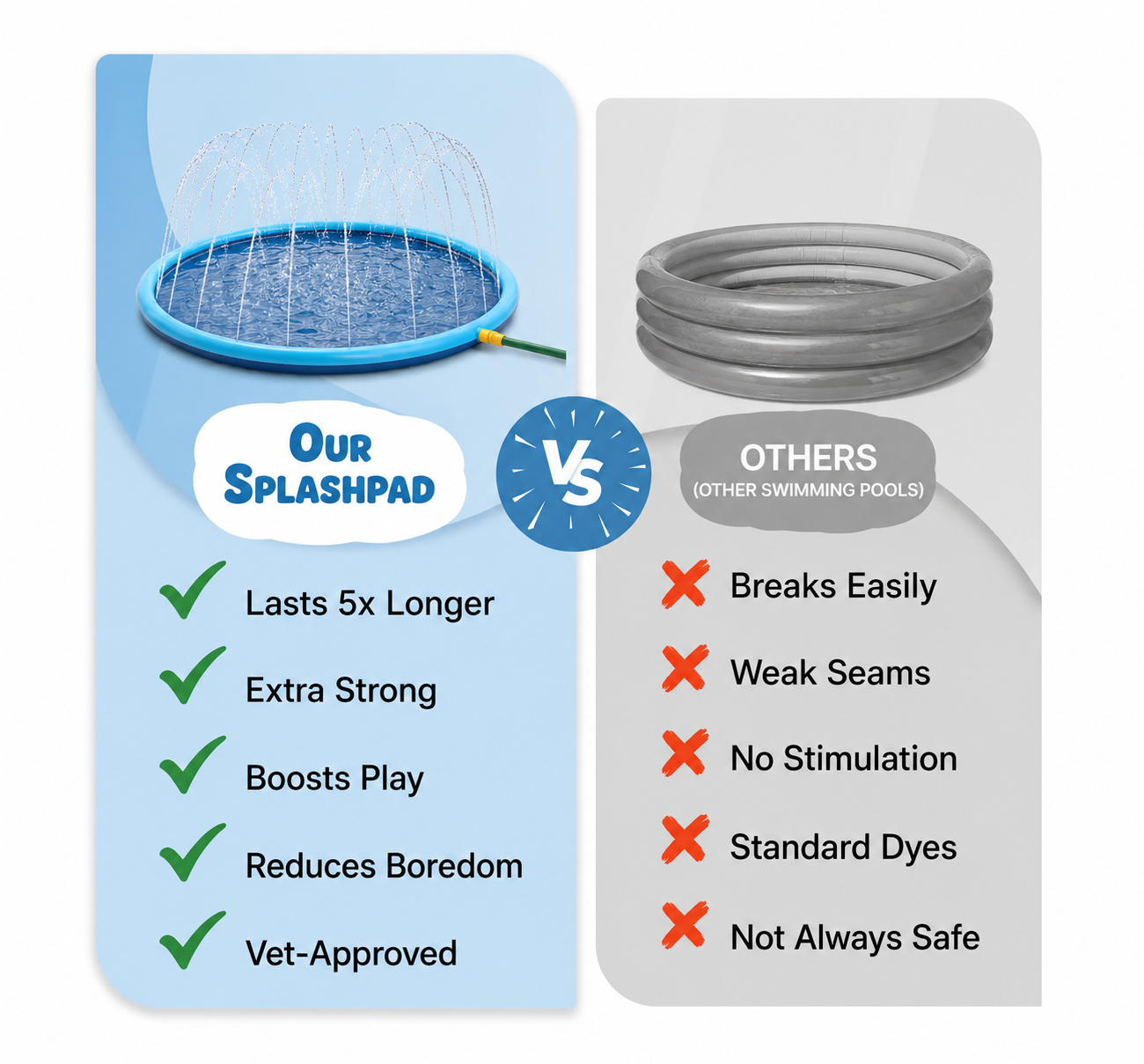 Why Choose Our SplashPad Instead?
